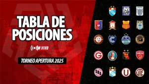Tabla de posiciones de la Liga 1 – 2025 EN VIVO: partidos de la fecha 12 del Torneo Apertura